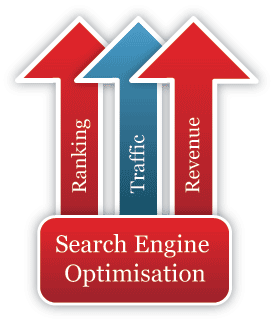 Search engine optimization proposal